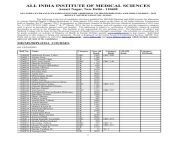 results all india institute of medical sciences.jpg from rupam atif nameww sandhya rathi xxx