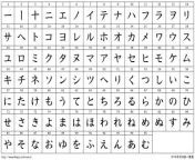 completely changing the way you learn the kana 2.jpg from kaÃ±na