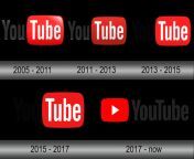 youtube logo history 1536x1043.png from u tob
