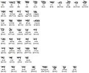 assamese script corre.jpg from bengali first time ww assames xxx sex video