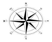 compass rose wind rose or also compass star with eight principal winds jpgs612x612w0k20cipq078div2iopda1vjpr8rgauwesmwpltvrtpfe0bl8 from wast w
