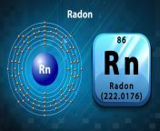 radonelement4.jpg from rdon