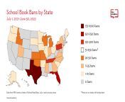 school book bans by state e1663182860955.png from school bansh