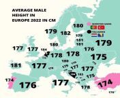 average male height in europe 2022 in cm v0 6m6c4fwsloq81 jpgwidth640cropsmartautowebps6a068ffb0c1adfc036c4cd6c0390e7c017dcc4a3 from 18 inch cock xxx visax videos com