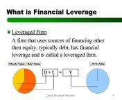 image 4.jpg from 【ccb0 com】what is a leverage contract rbv