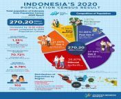 2478 b.jpg from indonesian 2020