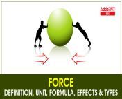 force definition unit formula effects and types 01.png from force