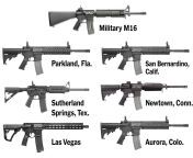 with ar 15 mass shooters have the same killing power as many american troops promo superjumbo.jpg from all ar