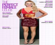 botched feature.jpg from celebrity with perfect body