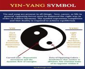 yin yang symbolic meaning jpg189db0189db0 from ying t