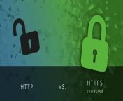 https protocol encryption for your webistes.png from lhttps
