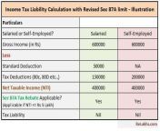 revised section 87a tax rebate impact on income tax liability calculation fy 2019 20 ay 2020 21 jpglossy2strip1webp1 from 2019 20 exam of income tax