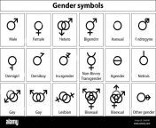 all gender symbol icon vector set illustration sexual orientation sex symbol icon 2rk69k7.jpg from sex stnpoul