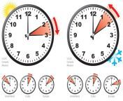 illustration world daylight saving time.jpg from ht time