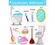 bathroom vocabulary in english 1.jpg from in tha bathroom