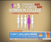 today 07 38 10 am.jpg from cg college sex college raped 420 wap comuck mp4 deci mms sixy video com