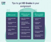 tips for writing hd grades.jpg from hd grade