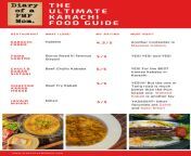 karachi food guide by the pmp mom3.png from karachi guide chubby